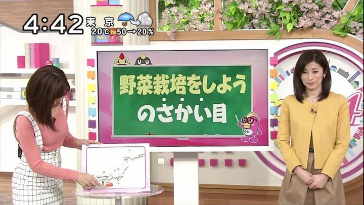 女子アナやお天気お姉さんの服装が可愛い 8