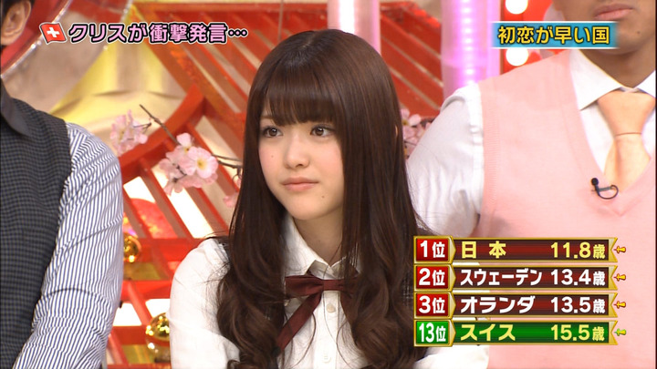 【画像あり】乃木坂46　松村沙友理(22)　不倫路上キスを撮られるｗｗｗ 16