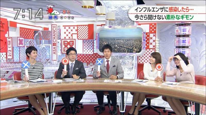 宇垣美里 女子アナウンサーが可愛すぎる！ 22