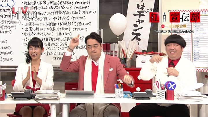2014年　年末の女子アナ・アイドルの胸チラパンチラ画像118枚 27