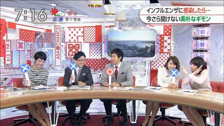 宇垣美里 女子アナウンサーが可愛すぎる！ 25