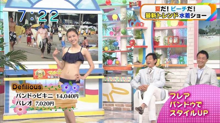 スタジオで行われたHな水着ショーのキャプ画像 6
