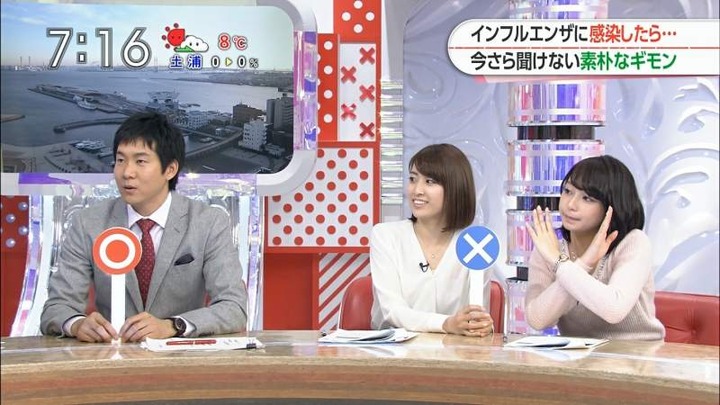 宇垣美里 女子アナウンサーが可愛すぎる！ 24