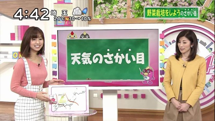 女子アナやお天気お姉さんの服装が可愛い 6