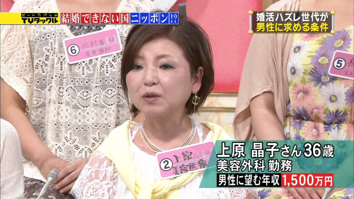 【画像あり】独身女性と結婚して出産してる女性の比較 12