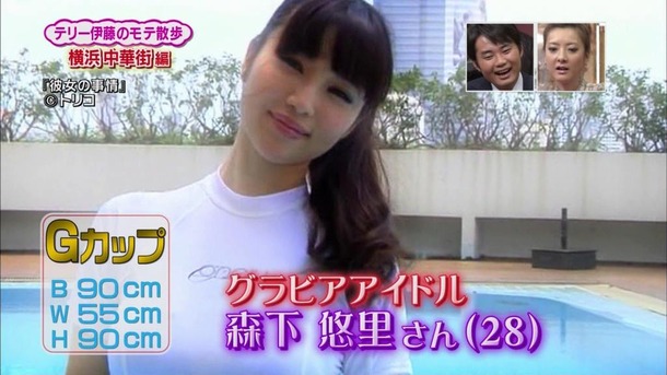 森下悠里　Gカップグラドルの乳首が見えそうなエロい入浴画像 2