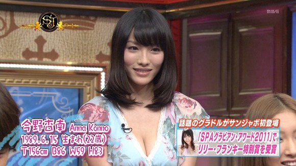 今野杏南　巨乳グラビアアイドルのエロキャプ画像40枚 3