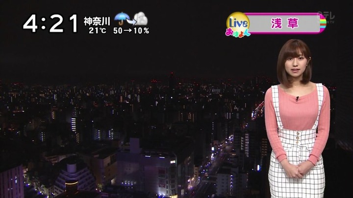 女子アナやお天気お姉さんの服装が可愛い 21