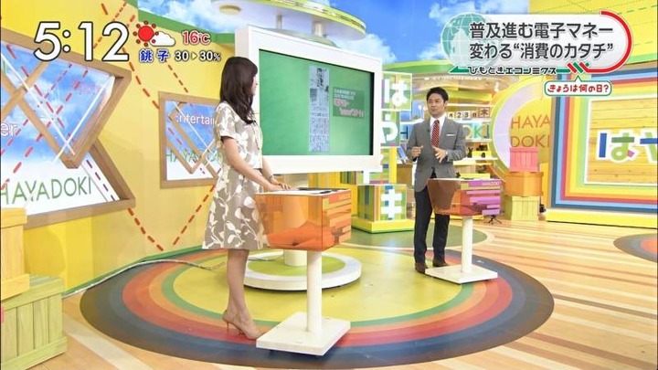 林みなほ女子アナウンサーのミニスカがエロい 21