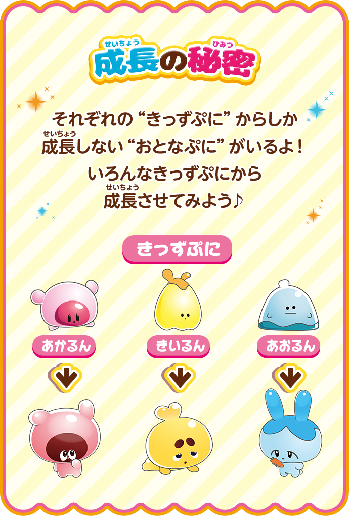『ぷにるんず』についてまとめてみた : アニメお楽しみnews