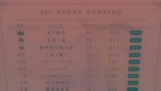 痛いのは嫌なので防御力に 11話場面カット026