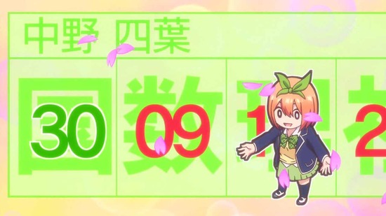 五等分の花嫁 7話番組カット038