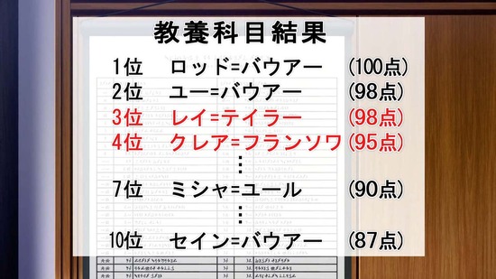 私の推しは悪役令嬢。 1話場面カット056