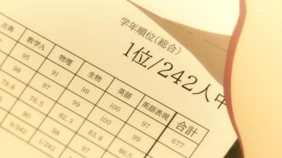 カッコウの許嫁　４羽目場面カット001