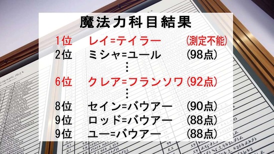 私の推しは悪役令嬢。 1話場面カット060