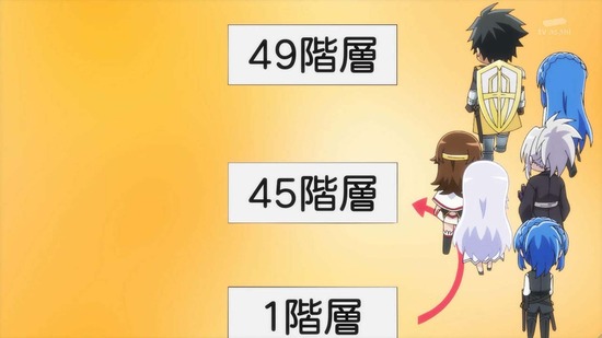 最強タンクの迷宮攻略 7話場面カット16