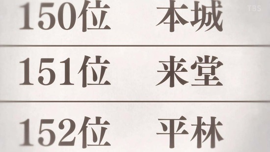 阿波連さんははかれない 5話場面カット032
