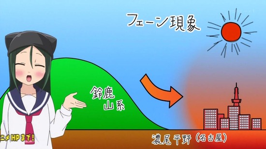 八十亀ちゃんかんさつにっき 11話番組カット002