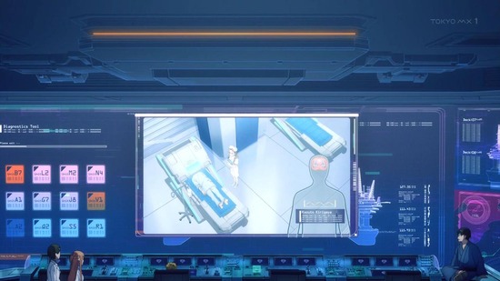 ソードアート・オンライン アリシゼーション 2話番組カット026