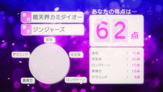 アクションヒロイン チアフルーツ 4話番組カット_032