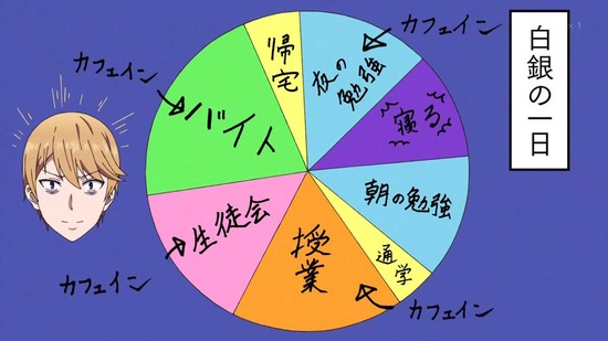 かぐや様は告らせたい 1話場面カット004