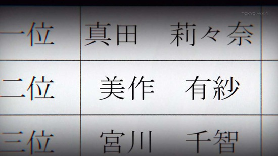 恋と嘘 6話番組カット_011