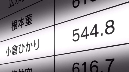 ライフル・イズ・ビューティフル 最終回12話032