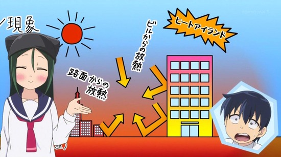 八十亀ちゃんかんさつにっき 11話番組カット003