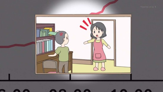 理系が恋に落ちたので証明してみた。 10話場面カット014