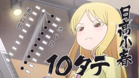 ハイスコアガールⅡ ROUND18番組カット019