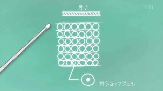 上野さんは不器用 2話番組カット015