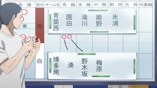 もういっぽん! 9話場面カット025