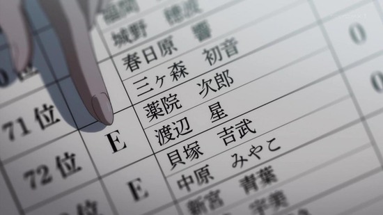 夫婦以上、恋人未満。 1話場面カット067