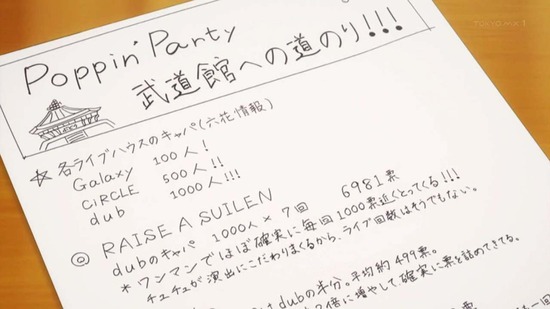 BanG Dream! 3rd Season 7話場面カット025