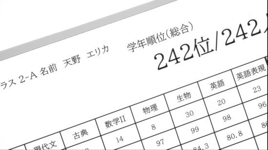カッコウの許嫁 14羽目場面カット003