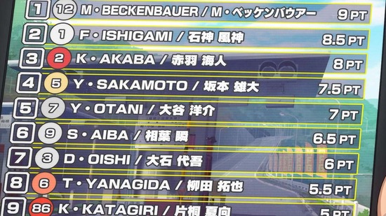 MFゴースト Turn16場面カット003