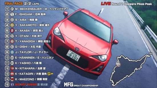 MFゴースト Turn08場面カット07