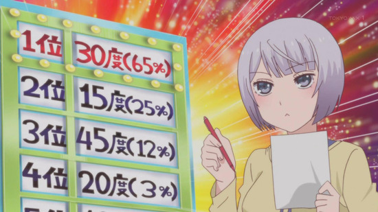 僕の彼女がマジメ過ぎるしょびっちな件 3話番組カット019