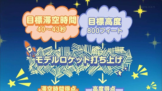 星屑テレパス 8話場面カット43