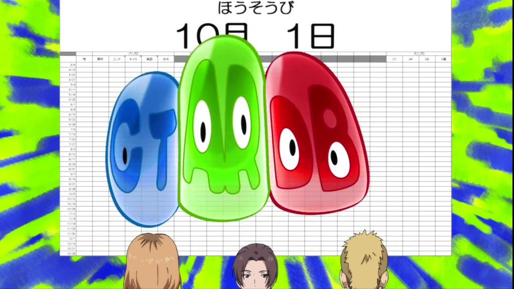 SHIROBAKO 13話002