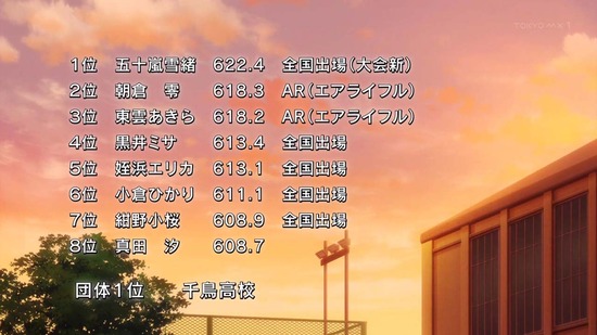 ライフル・イズ・ビューティフル 6話番組カット039