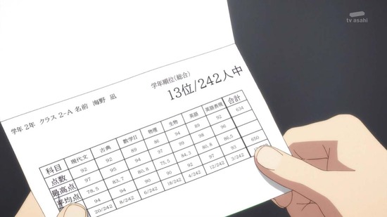 カッコウの許嫁 13羽目場面カット009