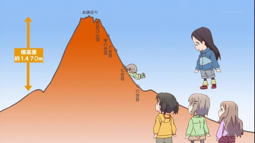 ヤマノススメ セカンドシーズン 新九合目003