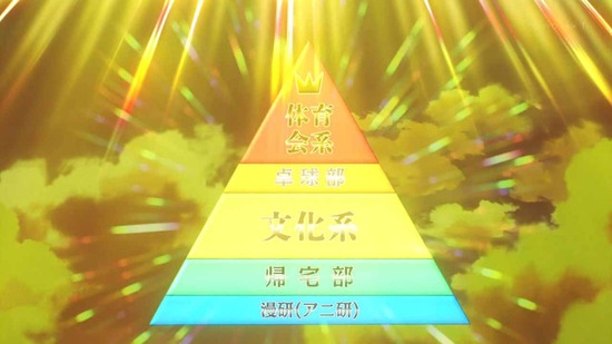 かぐや様は告らせたい~天才たちの恋愛頭脳戦~ 7話番組カット014