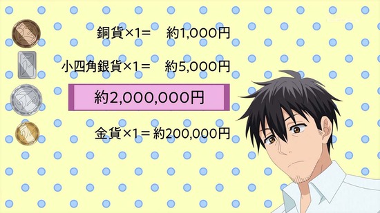 アラフォー男の異世界通販　２話場面カット014