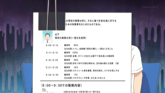 小林さんちのメイドラゴンS 9話場面カット007