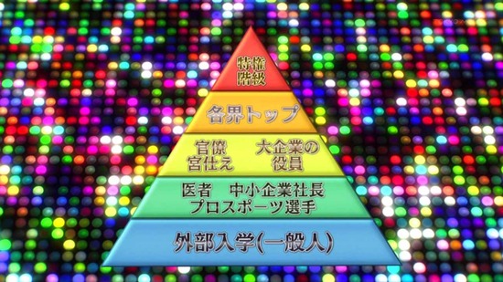 かぐや様は告らせたい~天才たちの恋愛頭脳戦~ 7話番組カット013