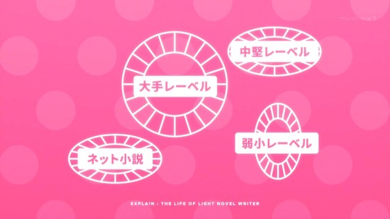 妹さえいればいい。 最終回12話番組カット020