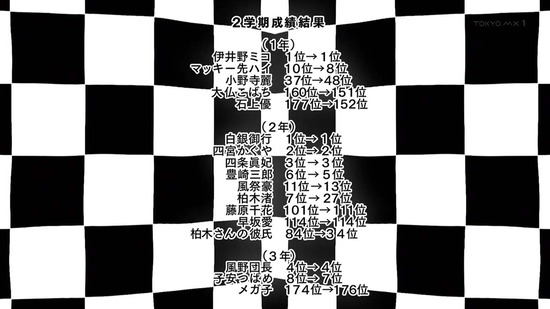 かぐや様は告らせたい- 4話場面カット032