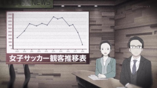 さよなら私のクラマー 1話場面カット001